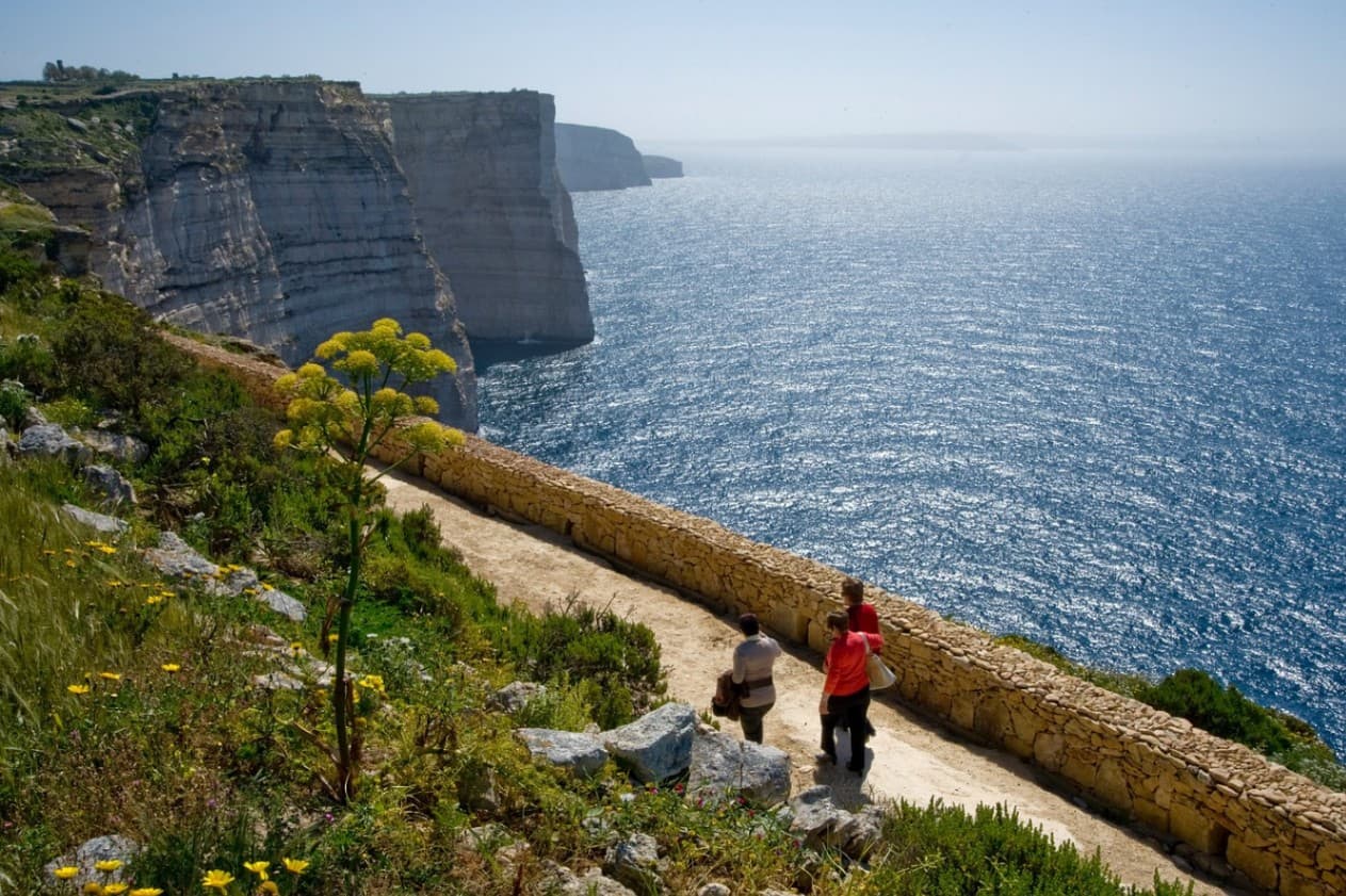 Sanap Cliffs Walk
